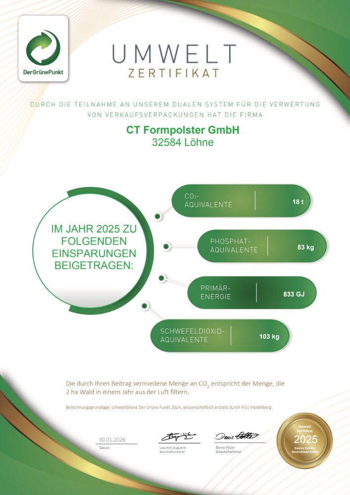 Environmental certificate 2025 – Der Grüne Punkt