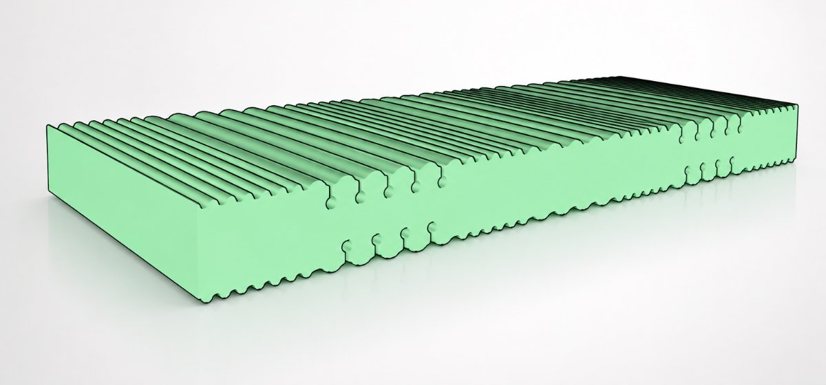 Basic Ergo line