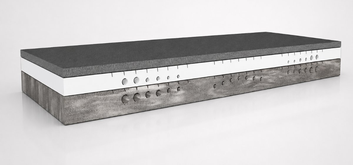 White-label mattress programme